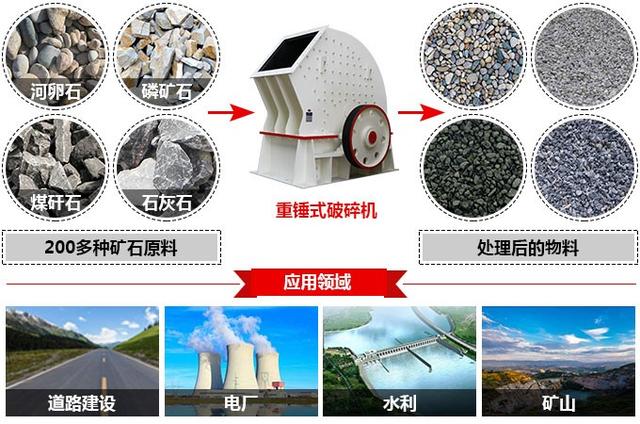 山东省二手重锤式破碎机厂家