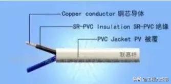 电缆的kv是什么意思,kvv是什么意思