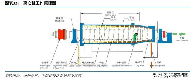化工二合一过滤机批发