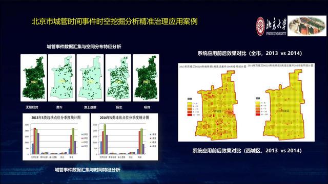 智慧城市概念 智慧城市概念（智慧城市概念图） 生活