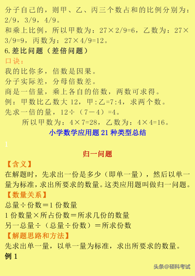 小升初数学：小学1到6年级所有重点题型口诀、公式、例题汇总