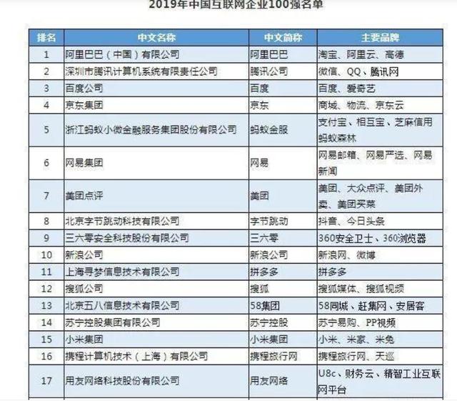 信息技术好处(学习信息技术课的好处)