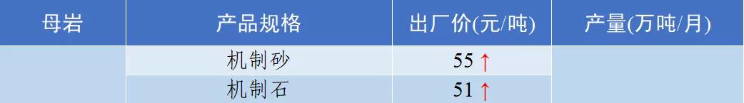 济宁锤式制砂机价钱
