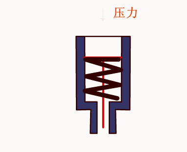 转筒过滤机