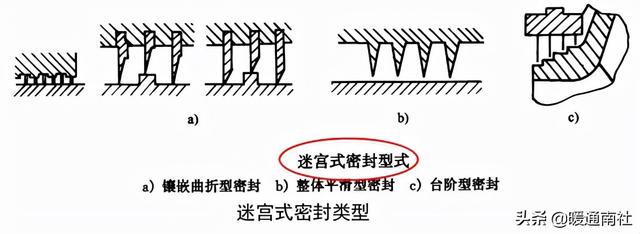 离心过滤机的工作原理