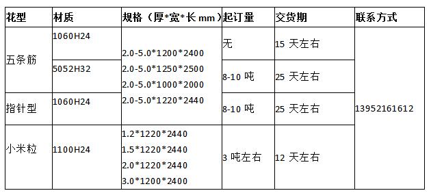 重庆博展钻孔切割工程施工队伍