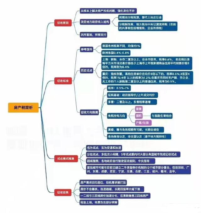 警惕反弹！煤炭监管引发恐慌情绪，期货杀跌过度？