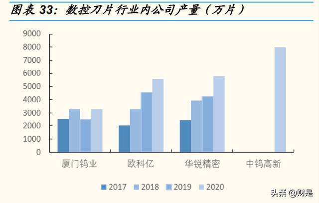 山特维克制砂机抛料头