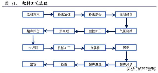 衢州厂家烛式微孔过滤机生产厂家
