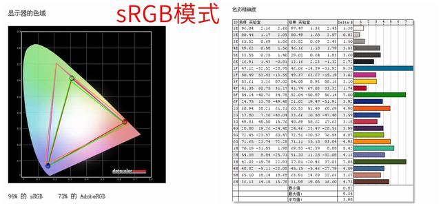 微软的平板电脑叫啥