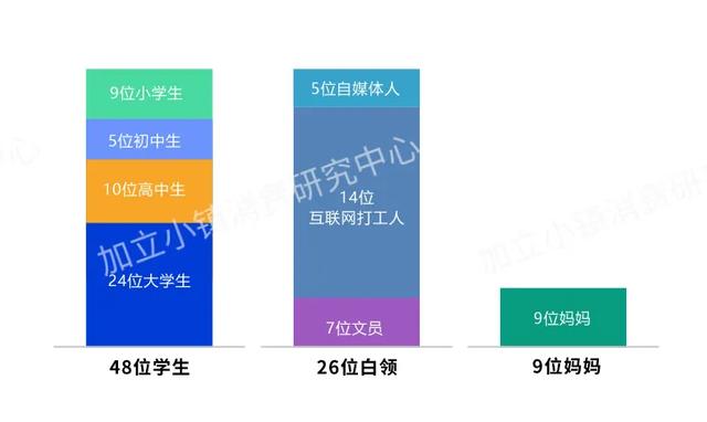 风很大的百词斩APP 真的好用吗？