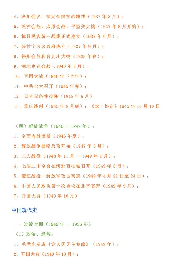 高中历史干货：历史必背时间点，高考高频考点