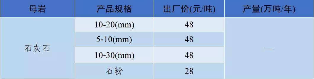 济宁锤式制砂机价钱