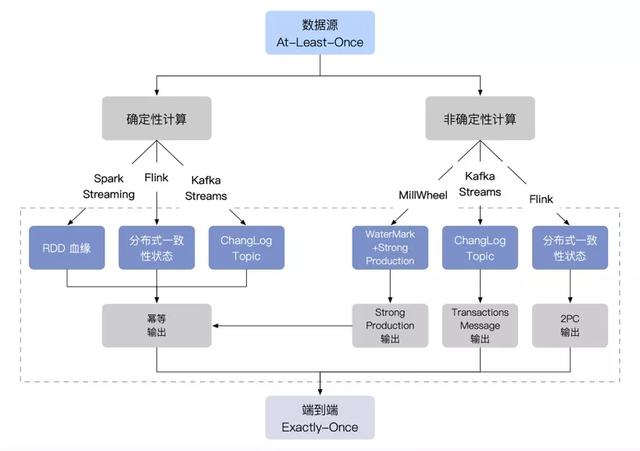 cjc过滤机价格