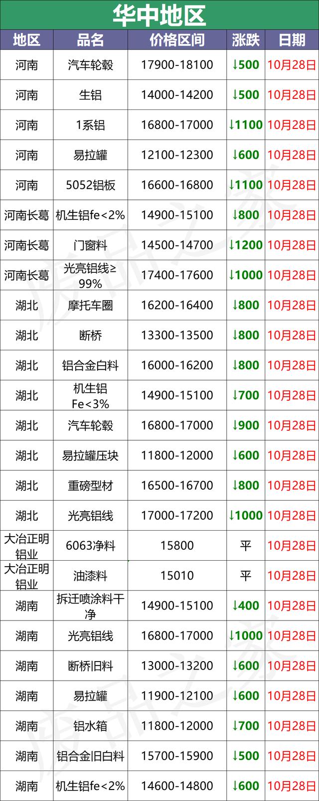 亳州制沙破碎机公司