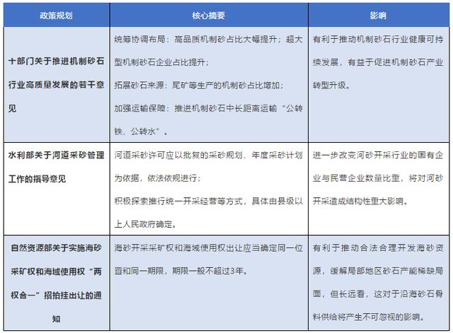 和田制砂机配件价格的简单介绍