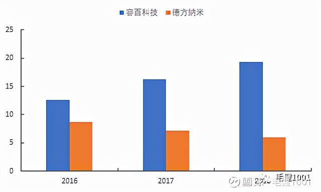 青海可逆锤式破碎机
