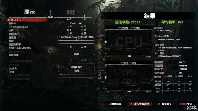 測評｜如何將RTX 3080 Ti裝進NUC？猛獸峽谷告訴你答案