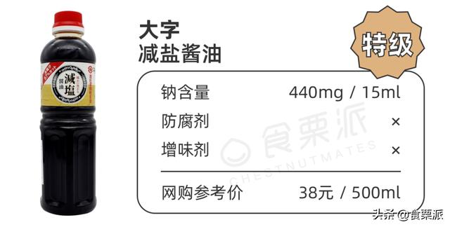 1000毫克等于多少克 1000毫克等于多少克（1000毫克等于多少克水） 生活