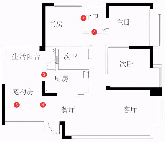 成都宠物店