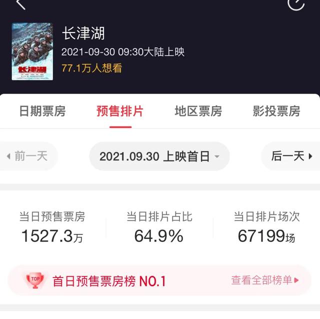 《长津湖》首映太疯狂！影票被4秒抢空！吴京：我们真拼尽全力了