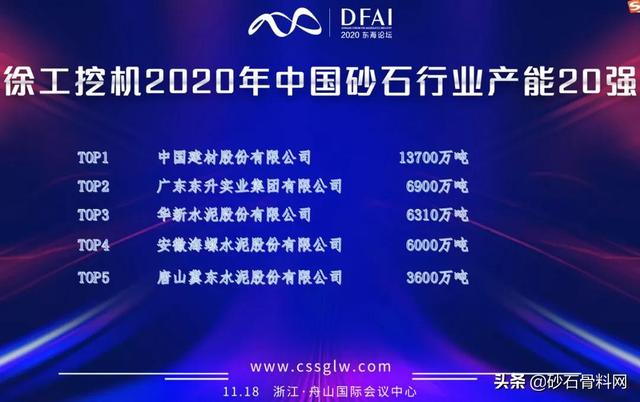 中国砂石骨料网