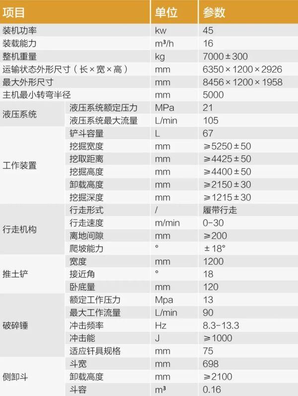 菏泽矿用巷道修复机厂家