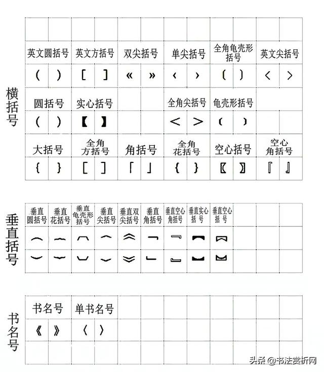 书名号的使用