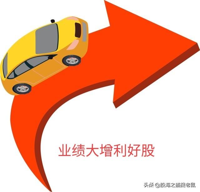10月23日，业绩大增利好股分享