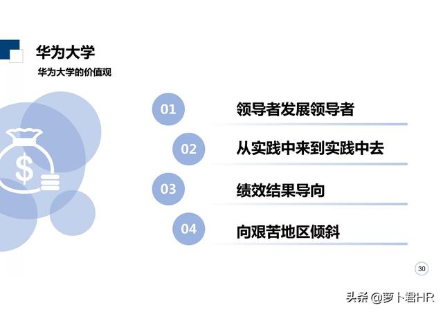「标杆学习」华为大学培养体系
