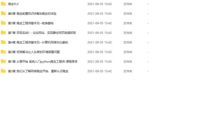 恭喜EDG夺冠！我来迟了，立的flag正式兑现，Python400集拿走拿走