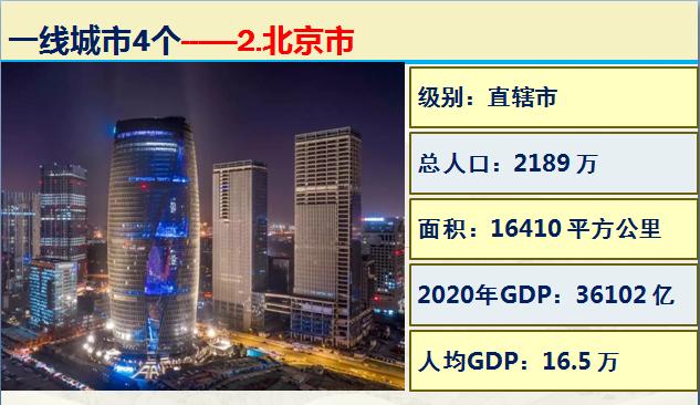 大数据看看中国最新4座一线城市15座新一线城市，到底有多厉害？