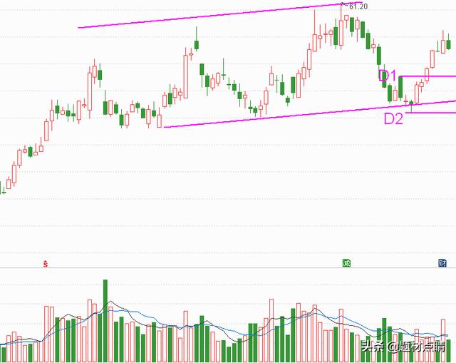锂电池十家优质企业