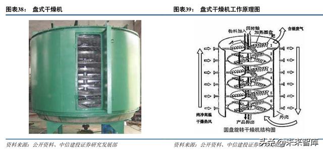福建一体化压滤机