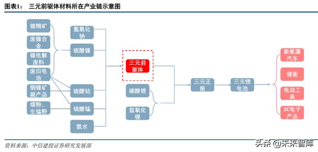 关于防焊显影油墨萃取过滤机零售的信息