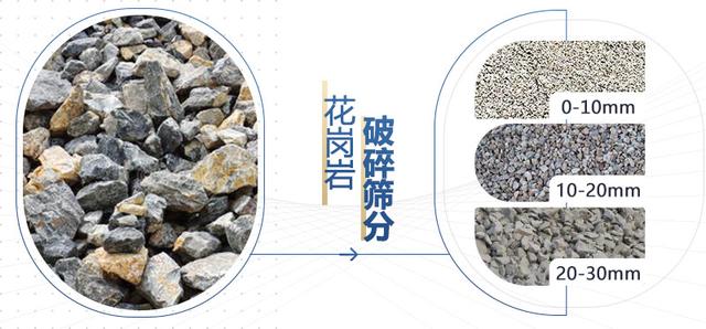 对拱破碎机结构_小型粉碎机内部结构图