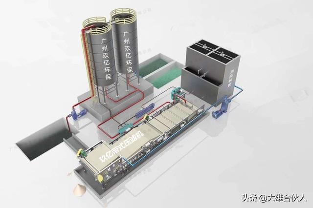 洗砂污水过滤机生产厂家