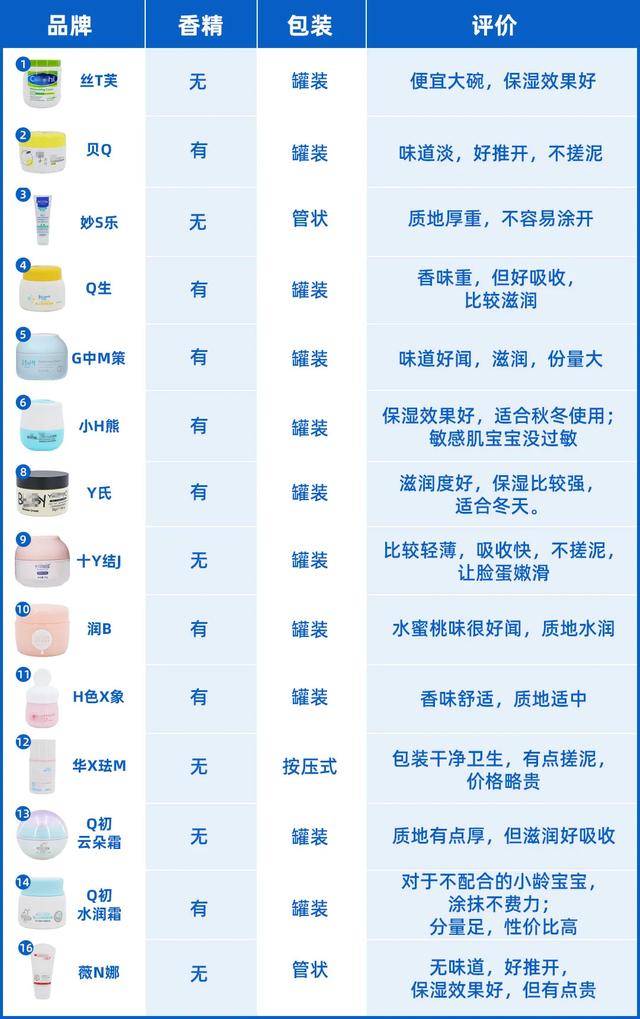 湖南工程网络展口碑推荐