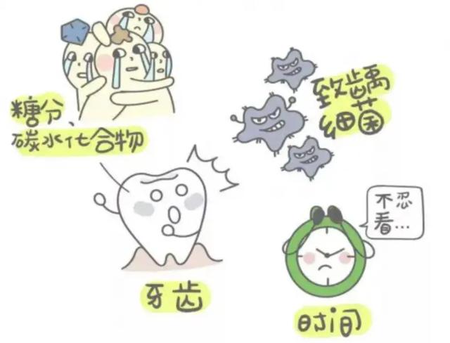 最全儿童换牙时间表！爸妈一定要知道（建议收藏）