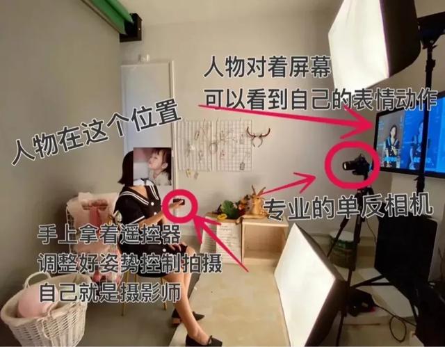 自拍馆的营销策略(开自拍馆需要多少资金)