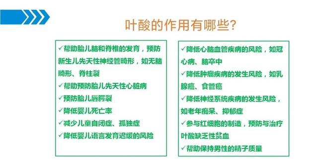吃叶酸的好处