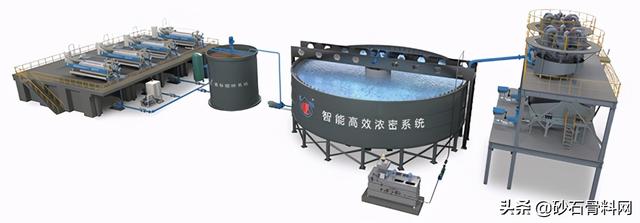 株洲洗砂泥浆压滤机