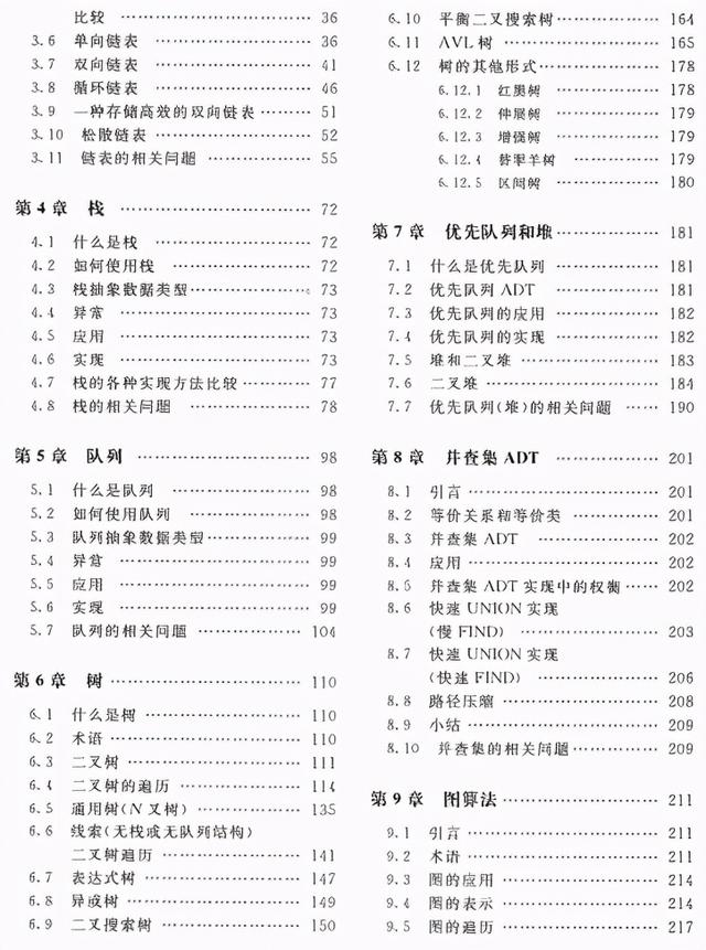 不可思议！字节算法大佬亲撰十万字总结：数据结构与算法全解笔记