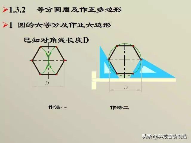 正三棱锥的定义