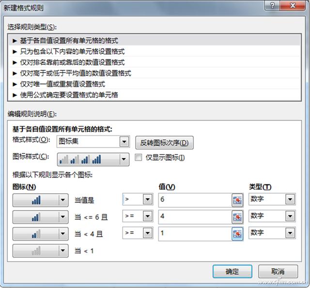 工程进度表（工程进度表怎么做）