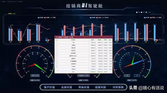 麦得邻智能BI，释放数据分析的智慧力量