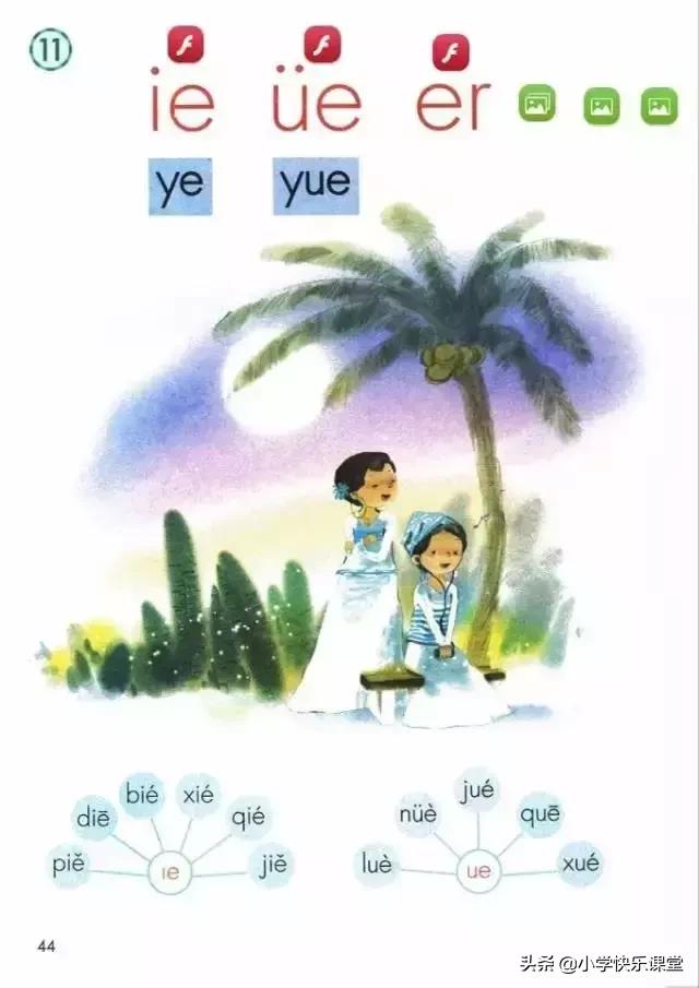 小学语文部编版一年级上汉语拼音11《ie üe er》知识点+图文解读