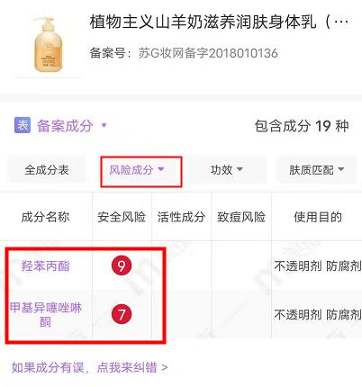 松山油脂身体乳用完会油吗