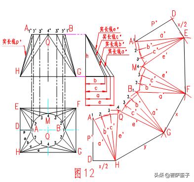 对于不可展曲面工程实践中