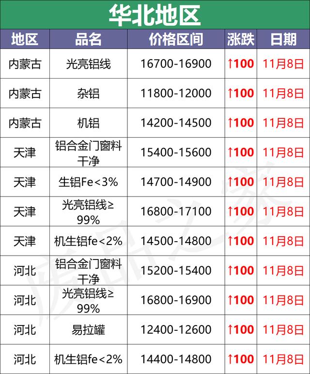 台州扣板破碎机